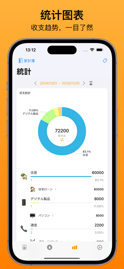 Pure账本-家庭共享记账本 - Un gráfico circular minimalista y una lista de desglose que muestran las estadísticas de gastos mensuales en la aplicación de seguimiento financiero Pure Ledger.