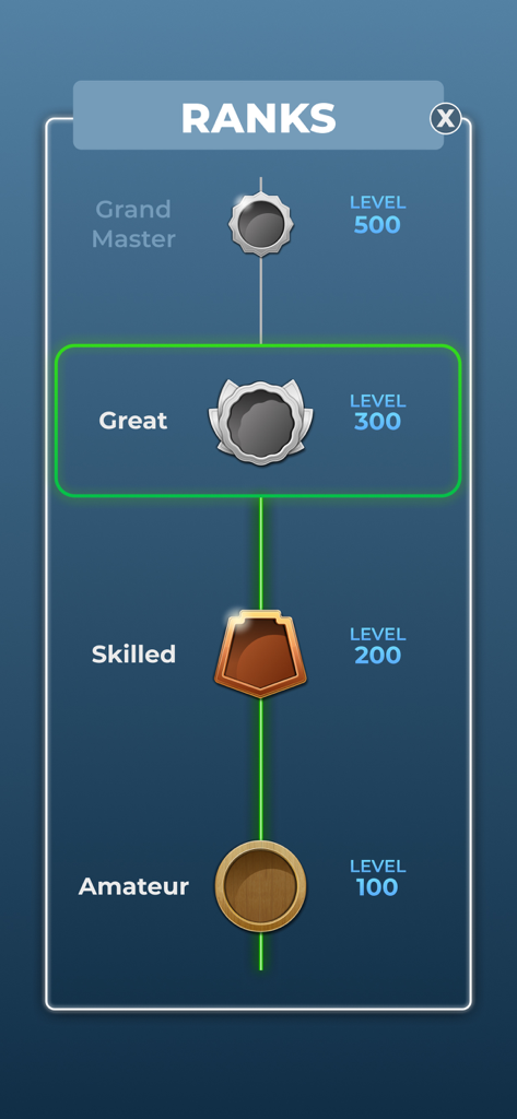 Ranks screen in Dot Link puzzle game showing level milestones from Amateur to Grand Master