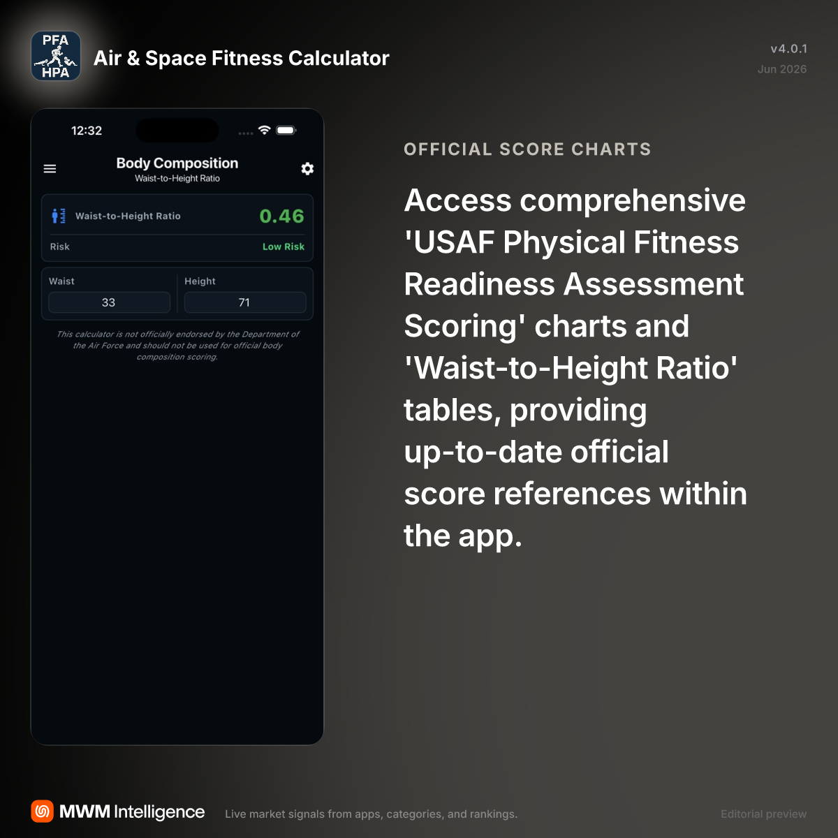 Air & Space Fitness Calculator - Health & Fitness App | MWM