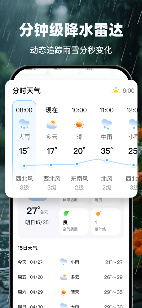 5G精准天气-分钟级降雨语音播报 - Screenshot of the 5G Precise Weather app showing a detailed hourly forecast with weather icons, temperatures, and wind information.