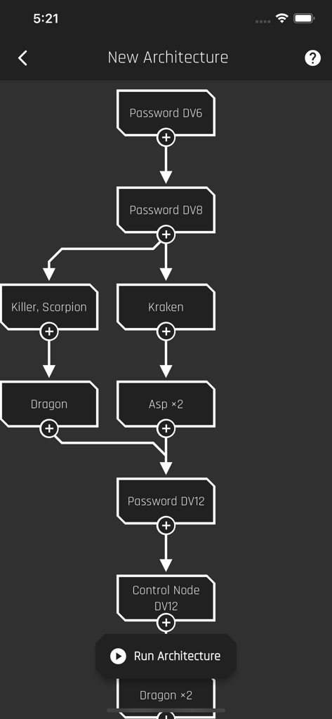 Interface showing a flowchart for netrunning architecture in the Cyberpunk Red Companion app