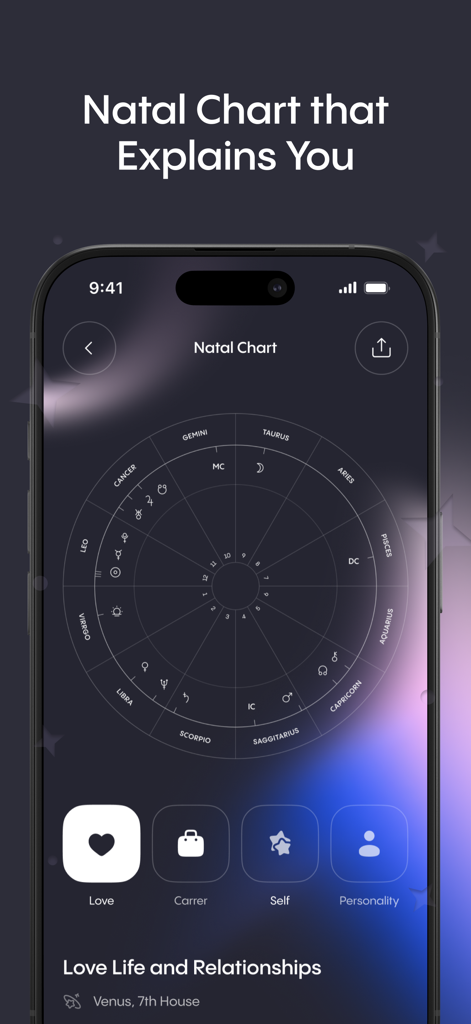 AstroBook: Astrology Insights - AstroBook app interface showing a detailed circular natal chart with zodiac symbols and categories for Love Career and Personality