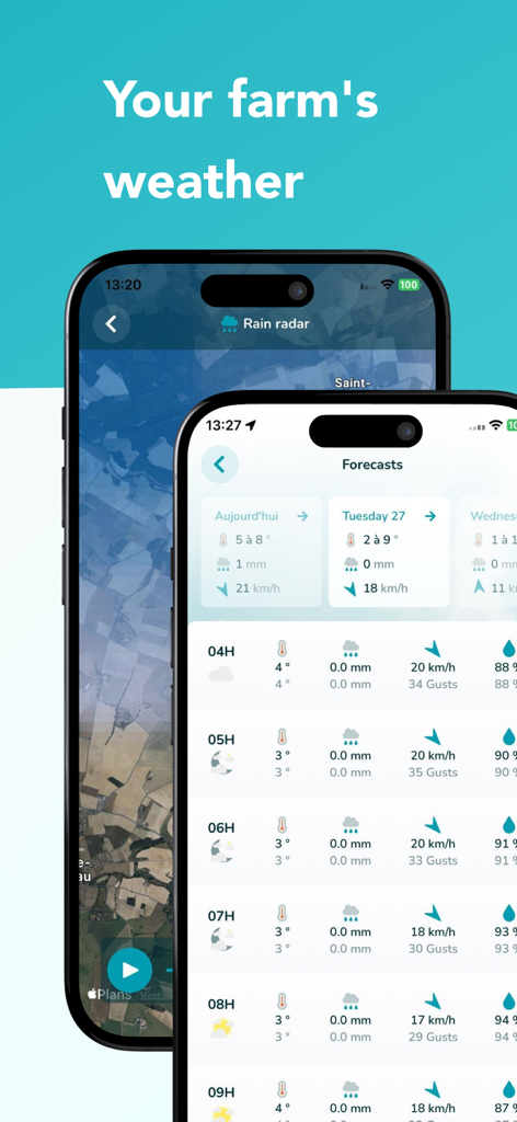 HYGO, agronomy & weather - Écrans de l'application mobile HYGO affichant les prévisions météorologiques agricoles locales et une carte radar des précipitations.