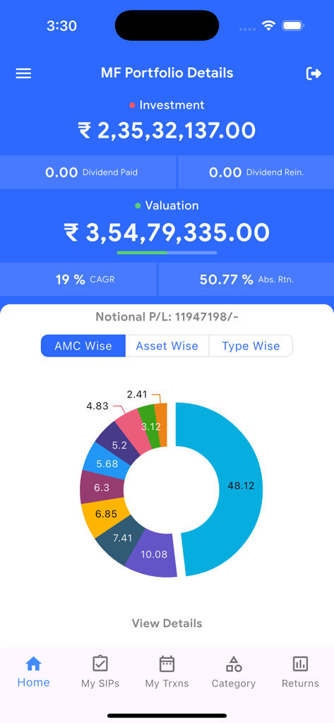 インドの投資信託ポートフォリオの詳細、投資評価額、資産配分ドーナツチャートを示すモバイルアプリのダッシュボード。