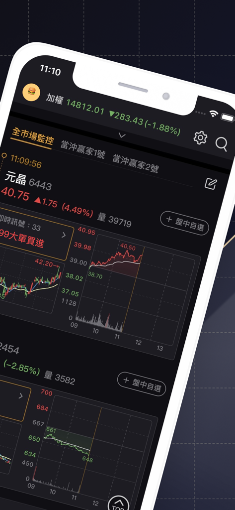 股市當沖K線 - Interface do aplicativo Day Trading K-Line mostrando gráficos de ações em tempo real e indicadores técnicos.