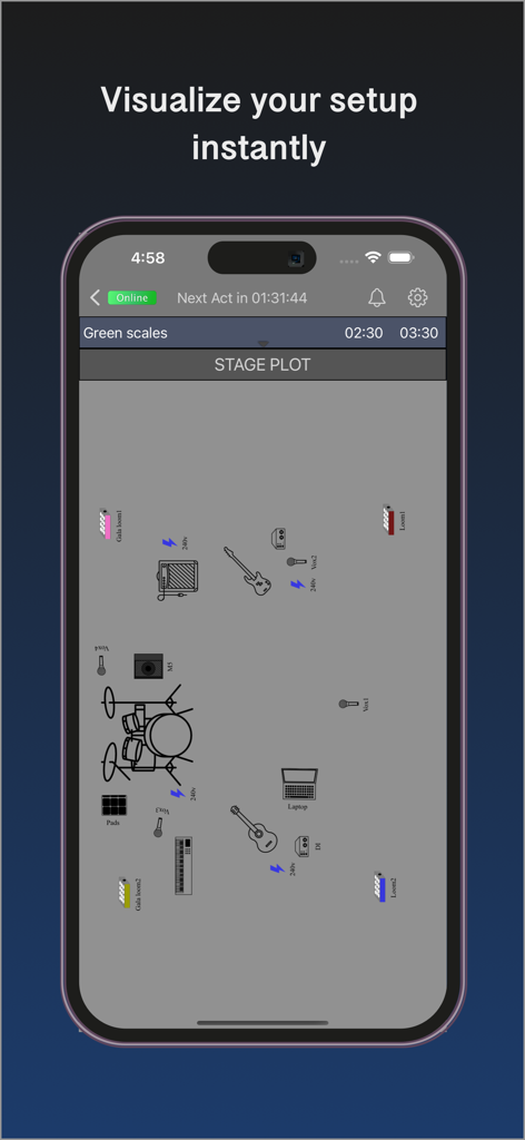 Stage Viewer - Business App | MWM