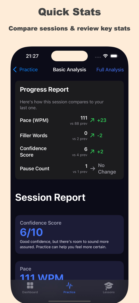 Public Speaking Coach app progress report showing speech metrics like pace and confidence score