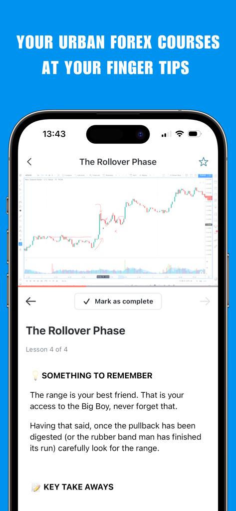 Urban Forex - A mobile screen showing a trading lesson on the Urban Forex app with price charts and key takeaways.