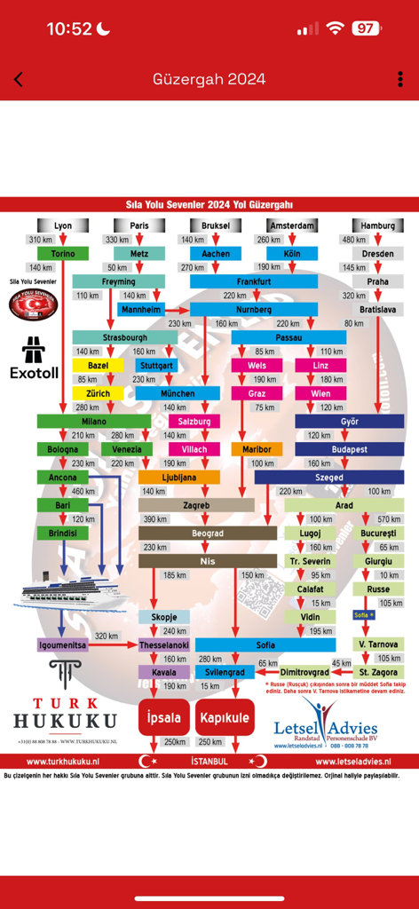 Sıla Yolu Sevenler - Carte de l'itinéraire routier Sıla Yolu Sevenler 2024 des villes européennes vers la Turquie avec les distances et les passages frontaliers