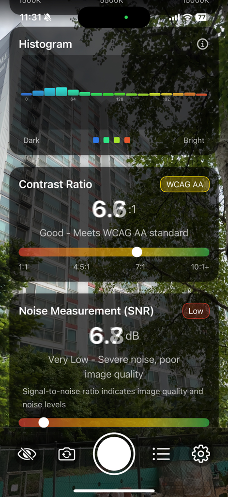 Light Scope - Lux Meter - Light Scopeアプリのインターフェースに、WCAG標準を満たすリアルタイムヒストグラムコントラスト比とノイズ測定データが表示されています