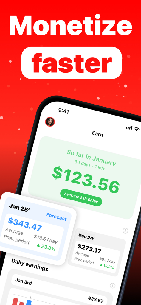 A smartphone displaying the Creatipi app revenue dashboard with monthly and daily YouTube earnings charts.