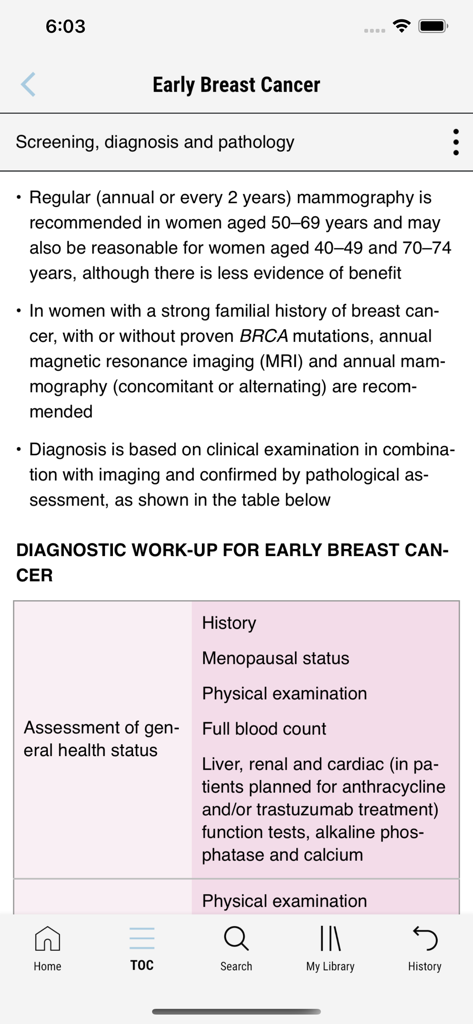 Medical guidelines for early breast cancer diagnostic work-up on the ESMO app
