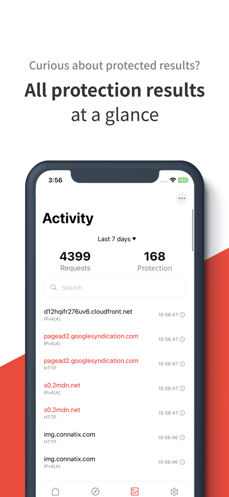 ブロックされたリクエストとプライバシー保護の結果を示すUnicorn Proのアクティビティ画面