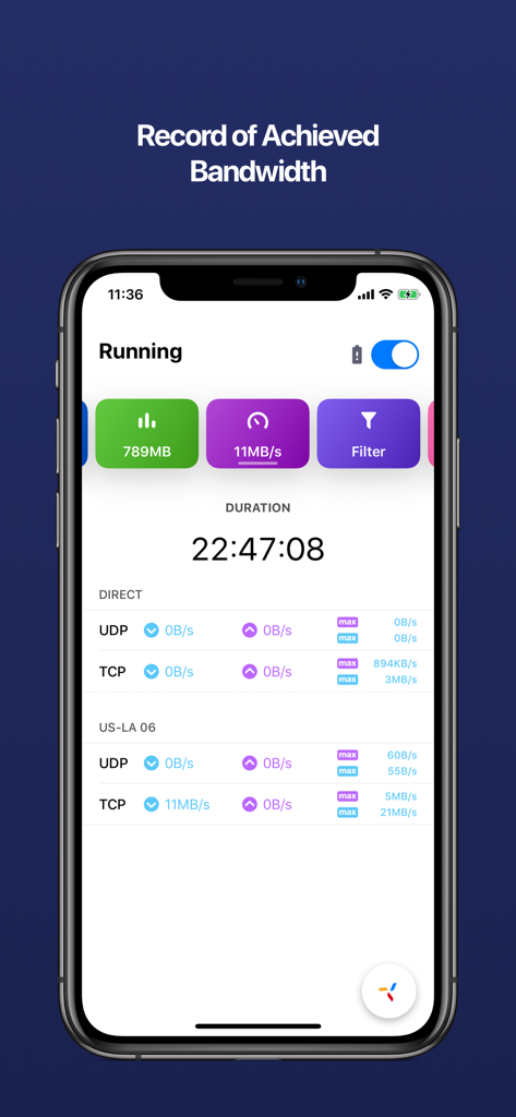 Quantumult X interface showing real-time bandwidth monitoring and network traffic statistics for TCP and UDP connections.