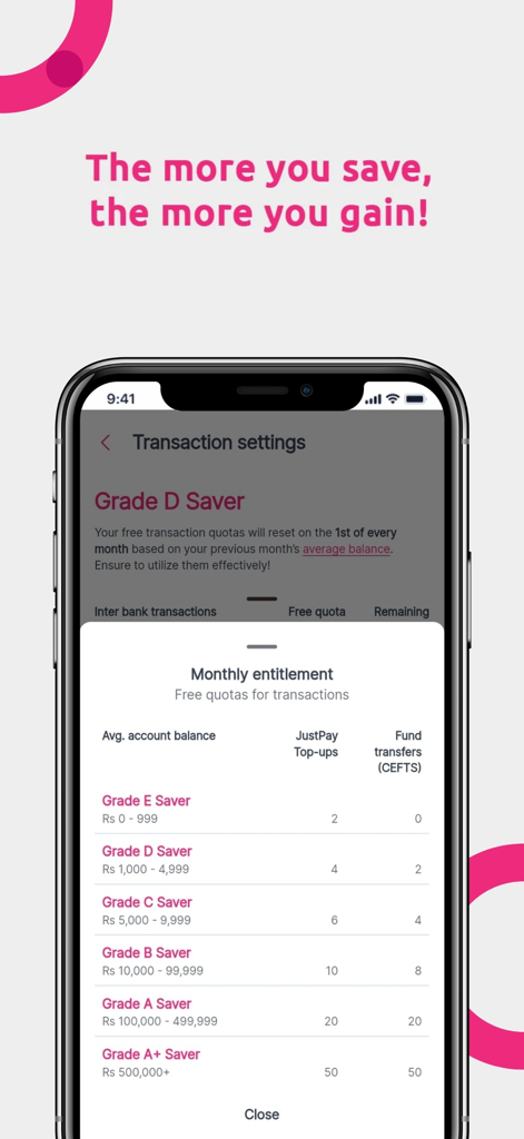 LB CIM - Pantalla de la aplicación LB CIM que muestra las cuotas de transacciones gratuitas mensuales para diferentes niveles de ahorrador según el saldo de la cuenta