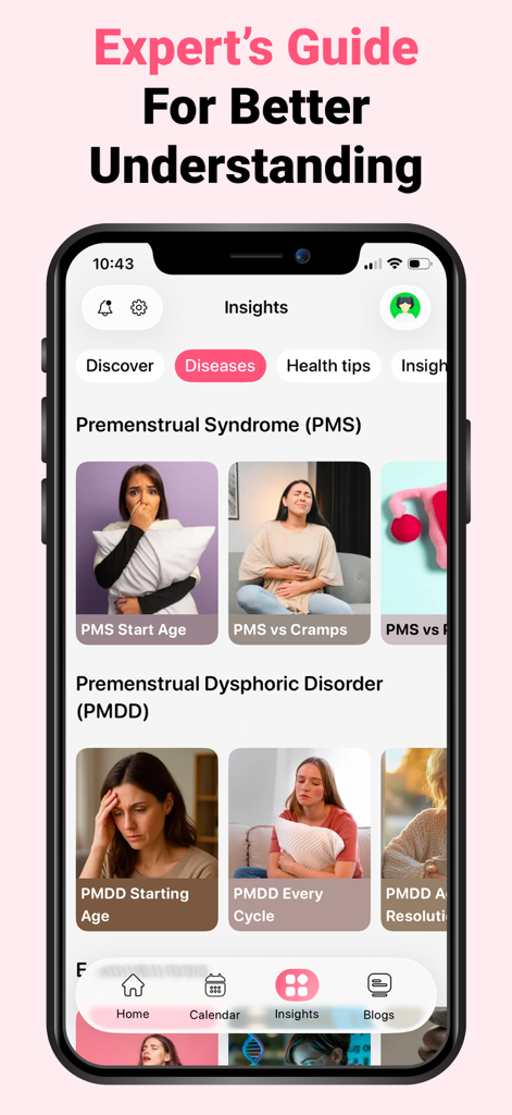 Ovulation Tracker & Calculator - Interfaz de aplicación móvil que muestra guías de salud reproductiva e información para el síndrome premenstrual (SPM) y el trastorno disfórico premenstrual (TDPM).