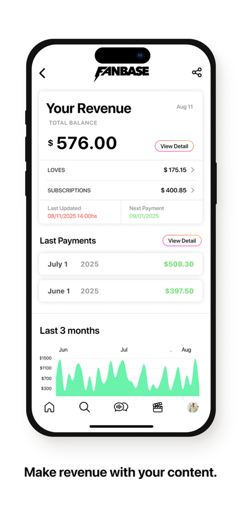 Fanbase - Fanbase app screenshot showing a creator revenue dashboard with total balance and earnings breakdown from subscriptions and loves