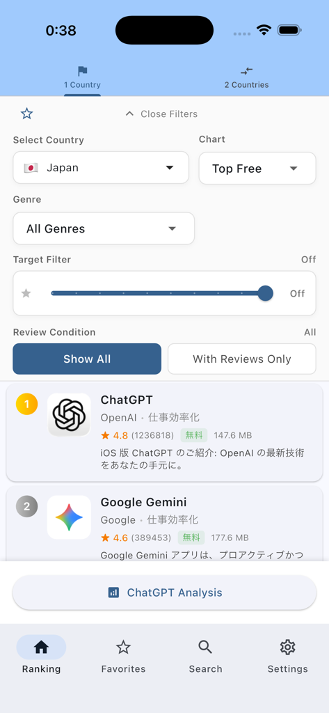 Interfaz de App Rank Insight mostrando los principales rankings de aplicaciones gratuitas en la tienda japonesa