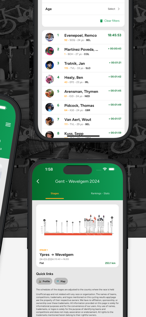 Cyclingoo: Cycling results - Cyclingoo app interface showing cyclist rankings and a detailed race stage profile with elevation data.