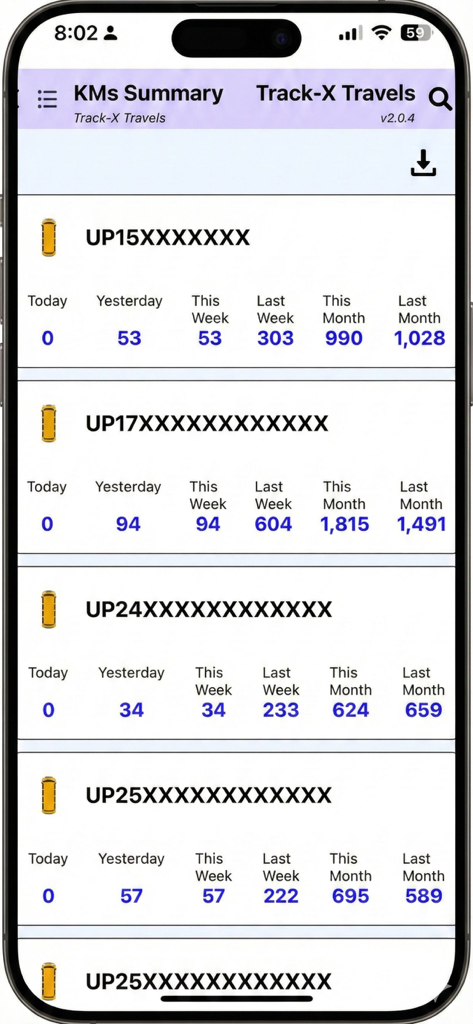 Track-X - Track-X App Dashboard zeigt eine Kilometersummenübersicht für mehrere Flottenfahrzeuge