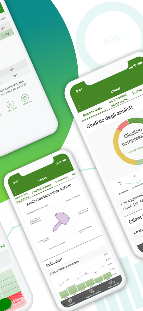 Intesa Sanpaolo Investo - Schermate dell'app Intesa Sanpaolo Investo che mostrano l'analisi dei titoli e gli indicatori finanziari