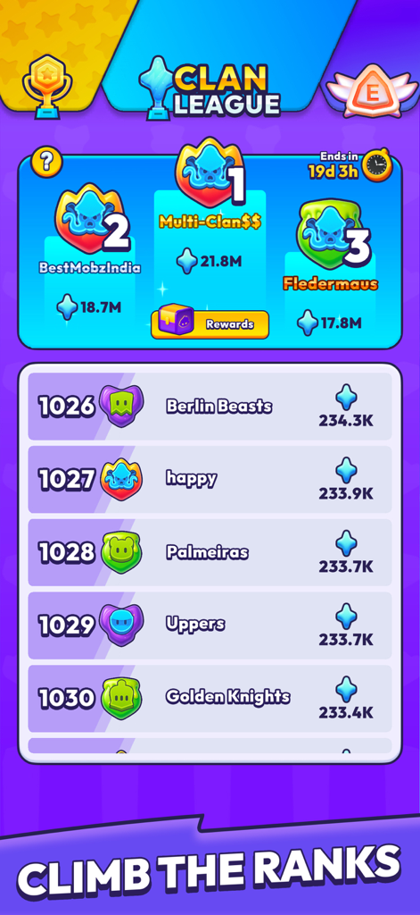 Pantalla de la tabla de clasificación de la Liga de Clanes del juego Mob Control mostrando las clasificaciones