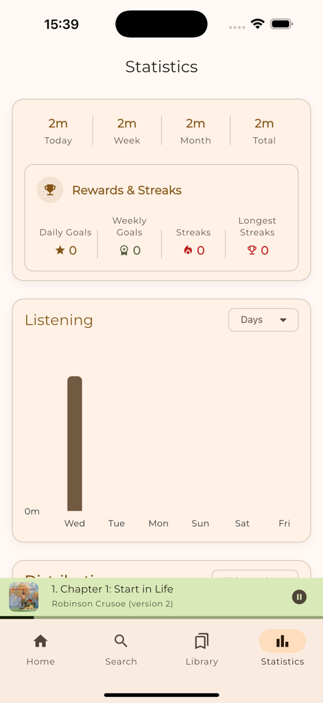 Sonata Story: Audiobooks - Sonata Story Audiobooks app statistics screen showing listening time rewards and goals