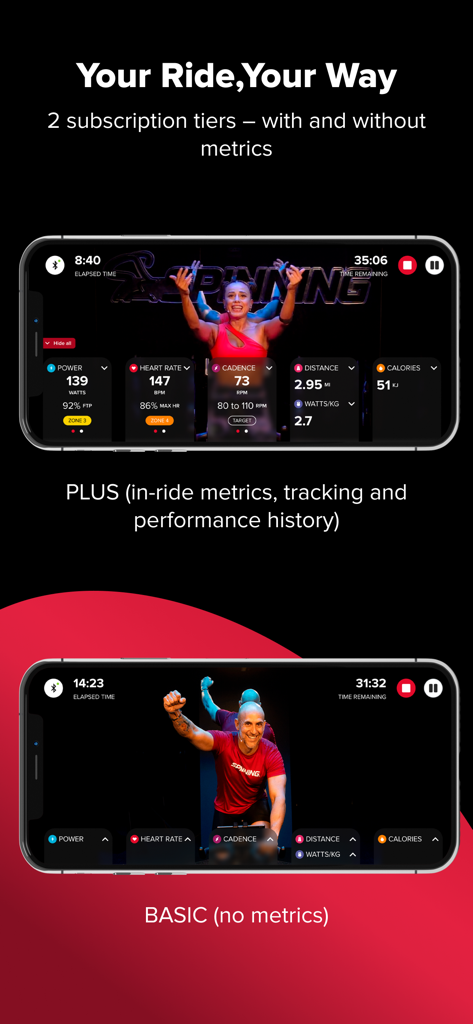 Spinning Indoor Cycling - Comparação dos níveis de assinatura Spinning app Plus e Basic mostrando métricas de pedalada em telas de iPhone