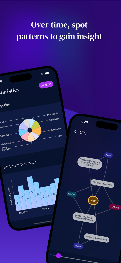 DreamMuse - DreamMuse app interface showing dream category statistics and a visual network of interconnected dream themes