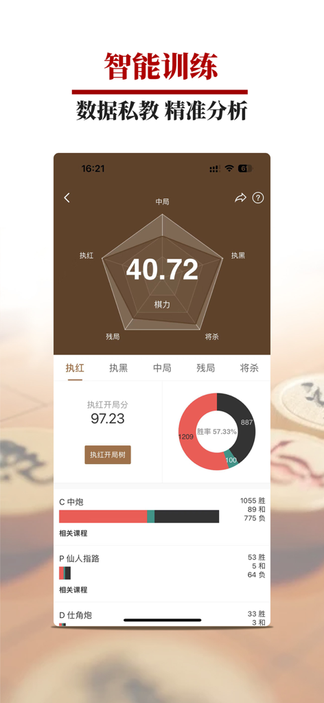 Xiangqi skill radar chart and opening performance statistics in the King of Xiangqi app