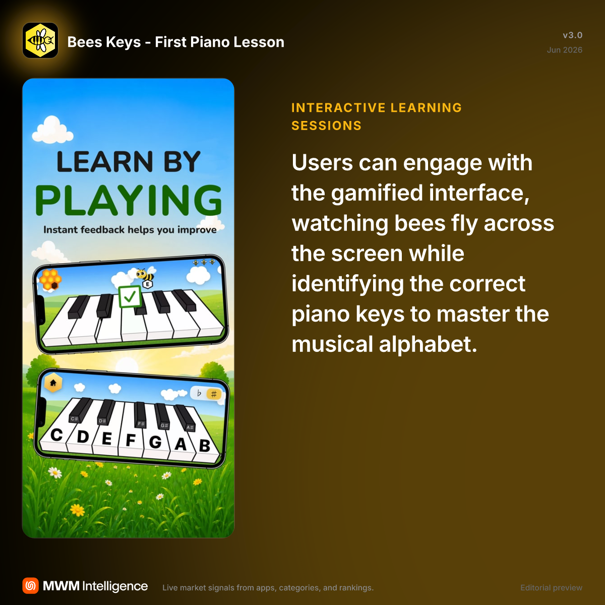 Bees Keys - First Piano Lesson - Games App | MWM