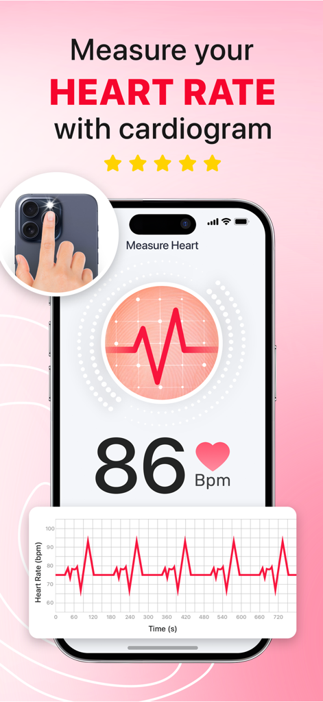 iCardiac app showing a heart rate of 86 Bpm with a cardiogram graph and a demonstration of measuring heart rate using the smartphone camera lens