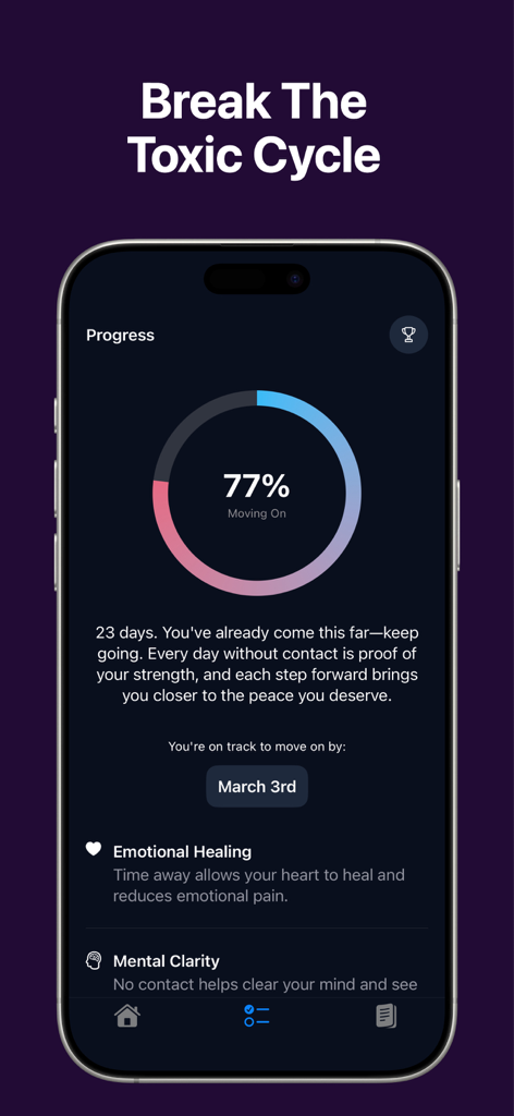 Smartphone screen showing a seventy-seven percent progress ring for moving on from a breakup with twenty-three days of no contact completed.