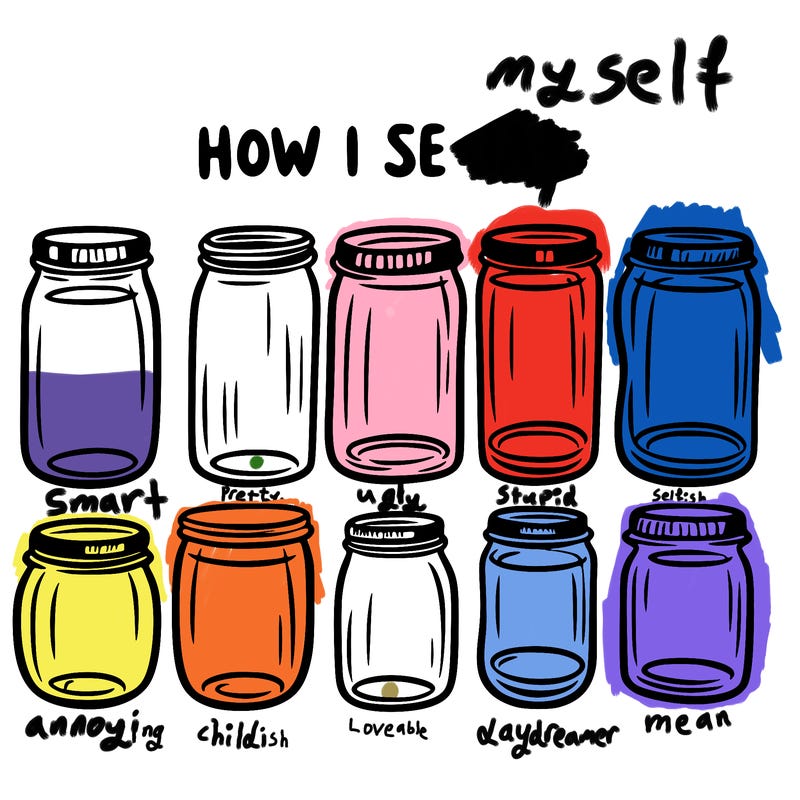 how i see jars