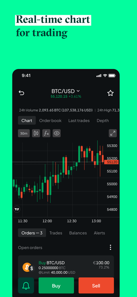 Gráfico de operaciones en tiempo real de Bitcoin BTC USD y vista de velas en el modo Pro de la aplicación Bitstamp por Robinhood.