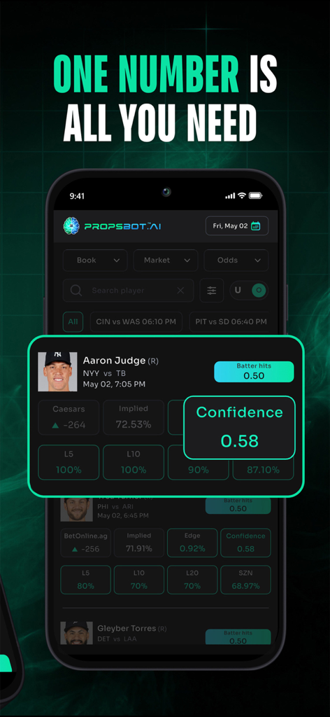 PropsBot: Bet With Confidence - PropsBot mobile app interface showing a data-driven confidence score for an Aaron Judge player prop bet