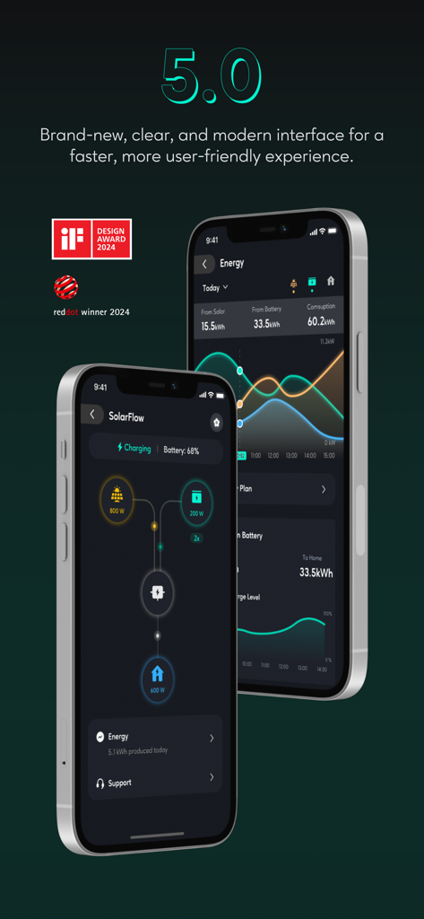 Zendure - Two iPhones displaying the Zendure app energy monitoring and solar flow interface
