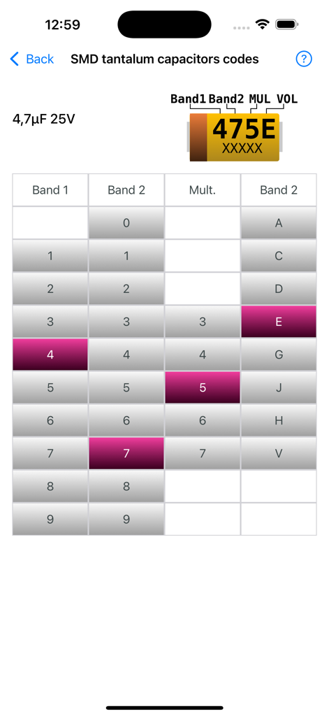 Electronic Component Codes Pro - Reference App | MWM