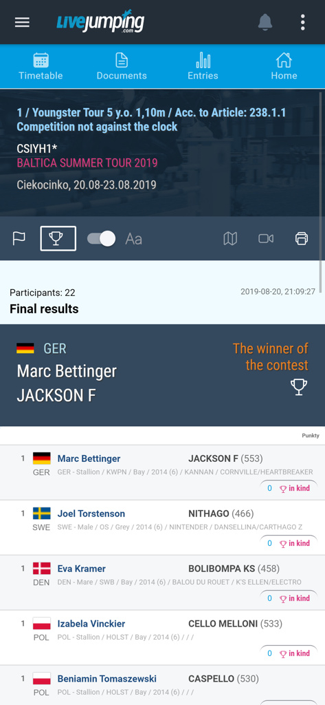 LiveJumping.com - Mobile app screen showing final results of a horse jumping competition with rankings and winner details