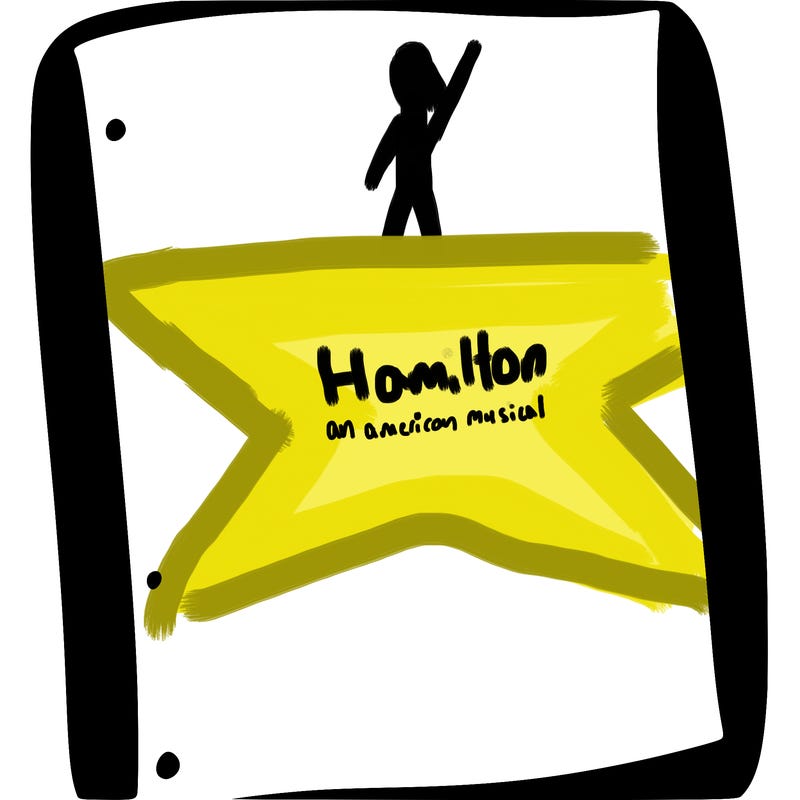 blank white page with nothing drawn on it