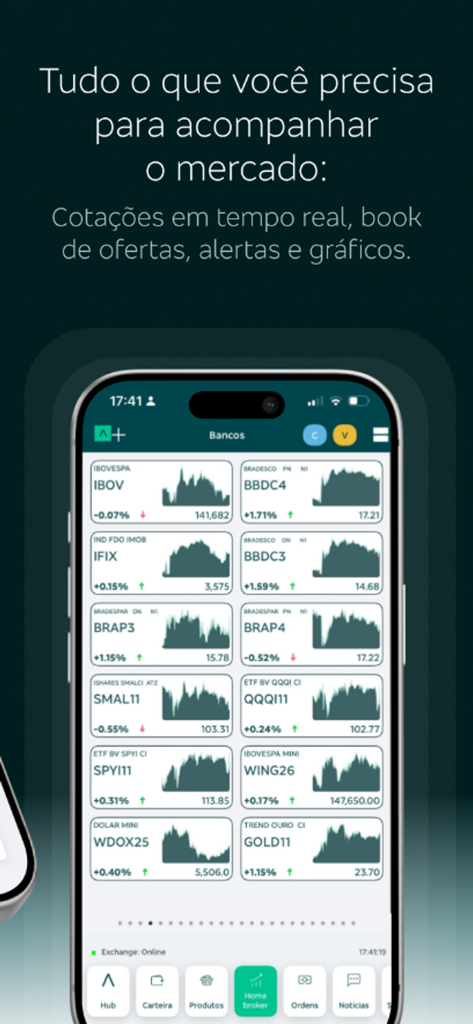 Ágora - Agora mobile app showing real-time Brazilian stock market quotes and performance charts