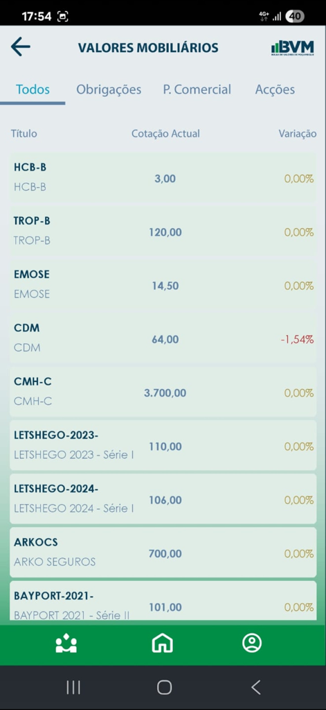 BVM Móvel - Lista de valores en la Bolsa de Valores de Mozambique, incluidos nombres de acciones, precios actuales y variaciones.