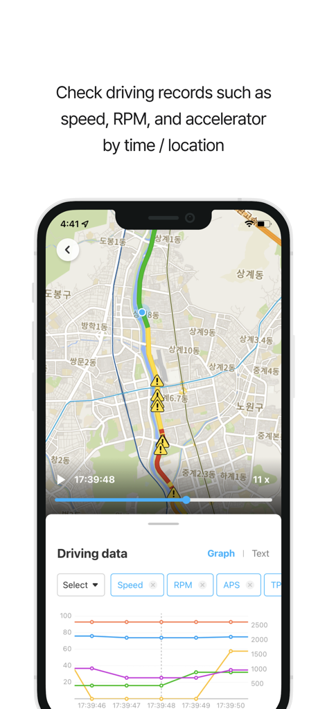Infocar app interface displaying driving records on a map and performance metrics graph.