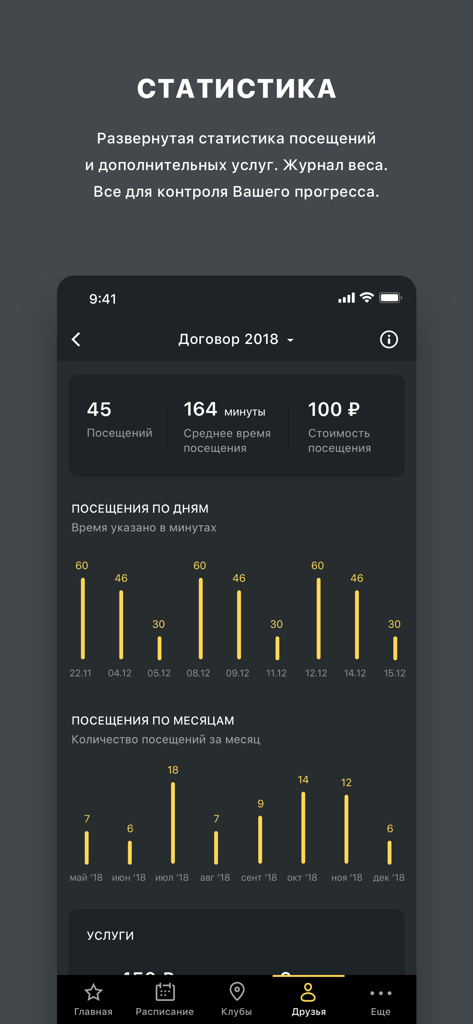 СПОРТЛАЙФ - Panel de la aplicación Sportlife mostrando métricas de visitas al gimnasio y gráficos de frecuencia