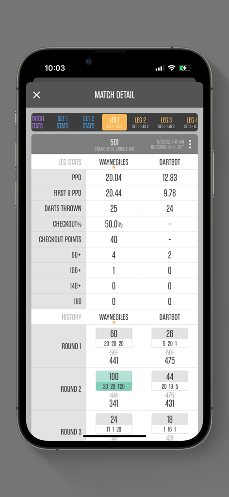 Dartsmind - Captura de tela do app Dartsmind mostrando estatísticas de partida detalhadas e histórico de rodadas para um jogo de dardos 501 contra um DartBot.