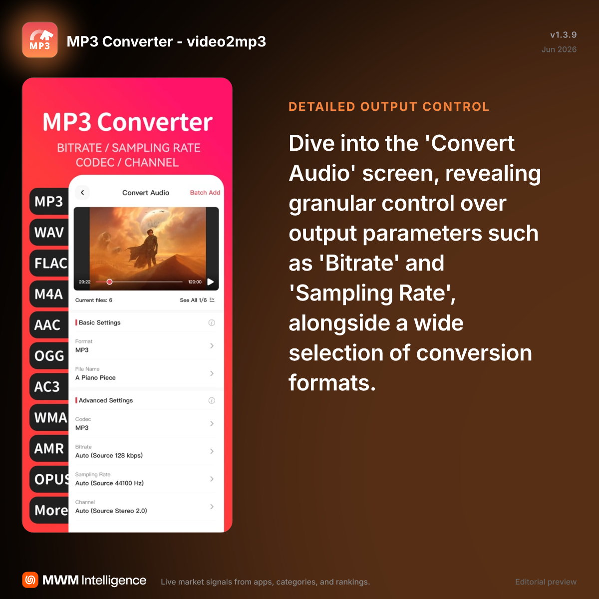 MP3 Converter - video2mp3 - Music App | MWM