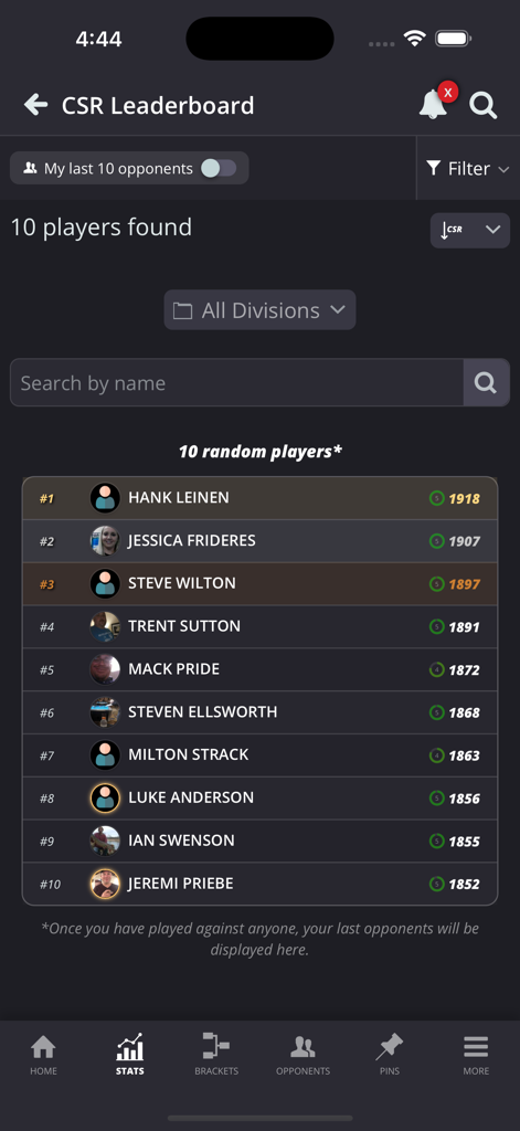 CompuSport - A screenshot of the CompuSport app showing the CSR Leaderboard with a list of top ranked league players and their scores