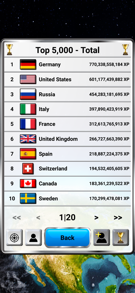 Global country leaderboard showing XP rankings in the World Geography Quiz Game.
