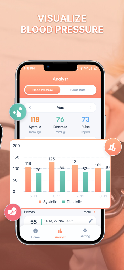 A smartphone app screen displaying a blood pressure analyst view with a bar chart comparing systolic and diastolic readings over time.