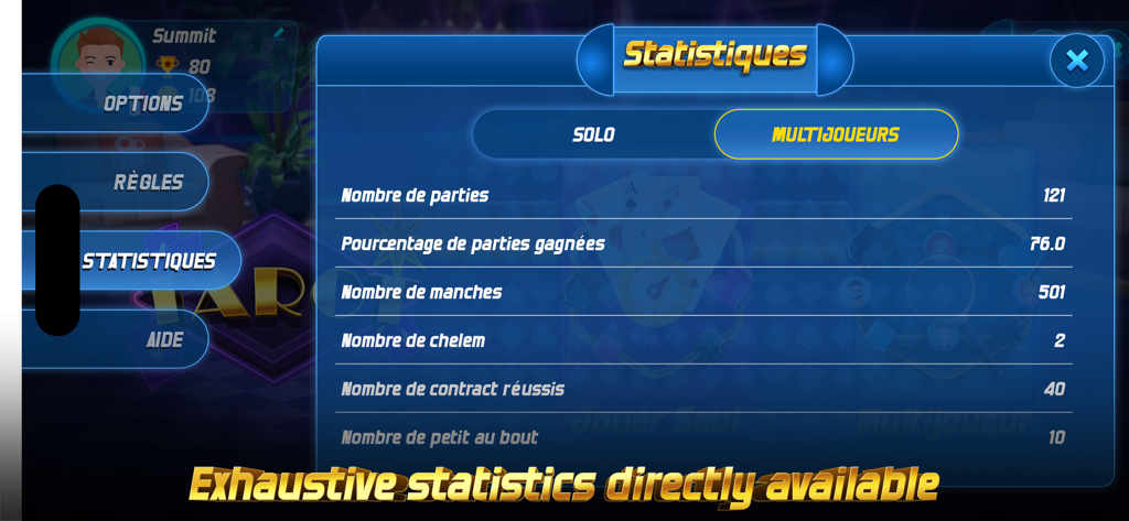 Multiplayer-Statistik-Dashboard für das Tarot Online Kartenspiel, das Gewinnprozentsatz und Spielhistorie anzeigt